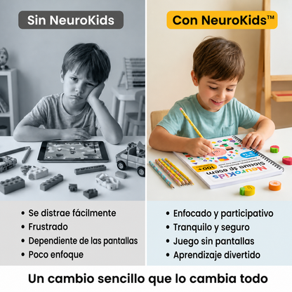 NeuroKids™: +100 Actividades para Activar la Atención, el Enfoque y el Aprendizaje de tu Hijo