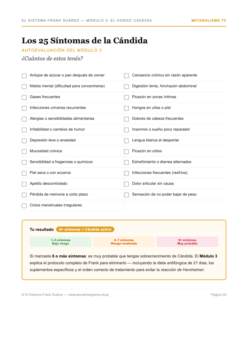 Los 25 síntomas de la Cándida — checklist